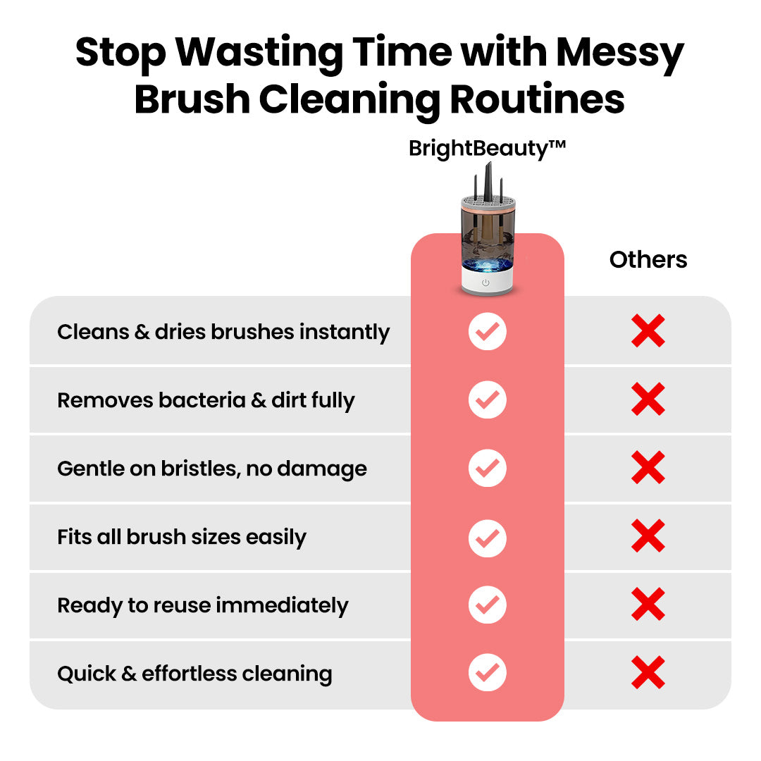 BrightBeauty™ Electric Makeup Brush Cleaner